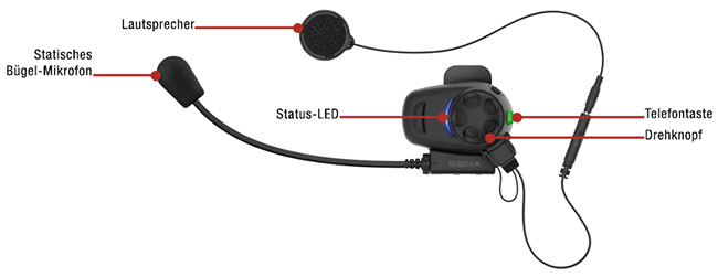 Sena SMH5 MultiCom Bluetooth Headset mit Schnellwechselhalterung für einfach Montage