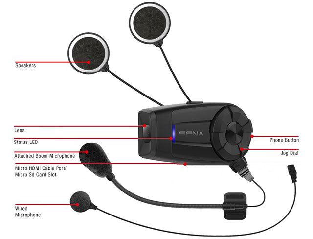 Details of the Sena 10C EVO motorcycle Bluetooth QHD camera and communication system equipped with WiFi