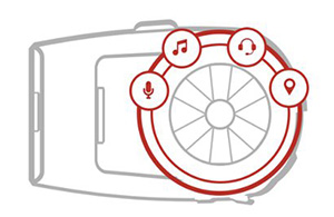 Sena 10C EVO Bluetooth QHD-Kamera und Kommunikationssystem fr Motorrder mit WLAN Technologie