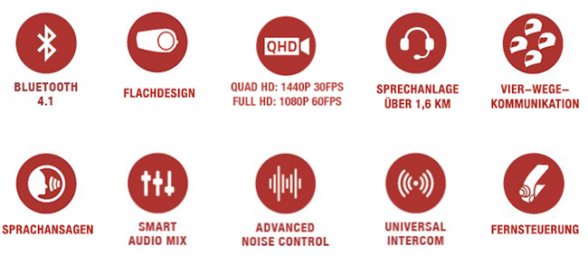 Features des Sena 10C EVO Bluetooth QHD-Kamera und Kommunikationssystem für Motorräder mit WLAN Technologie