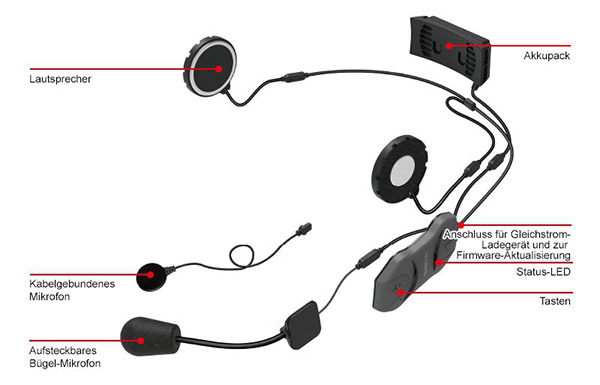 Details des 10R Bluetooth 4.1 Class 1 Stereo Multipair Headset mit Intercom Bluetooth Sprechanlage fr Sport Bike Fahrer