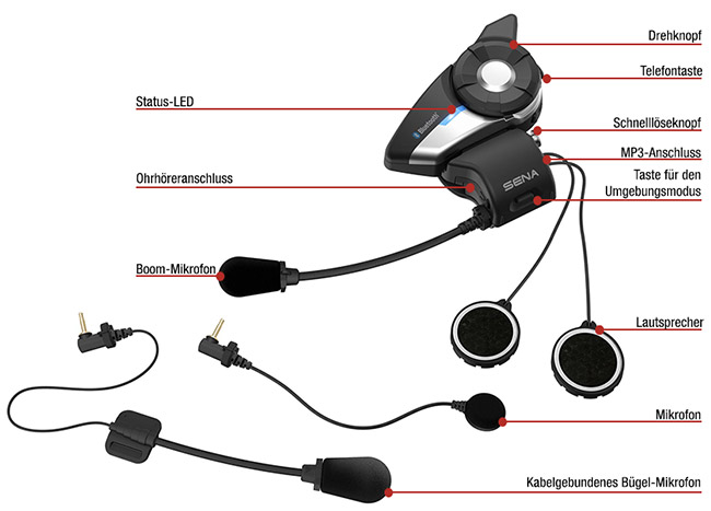 Details des Sena 20S EVO