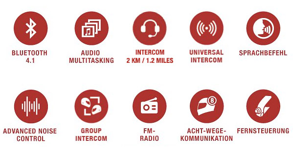 Die Funktionen des SENA S20 EVO im Überblick