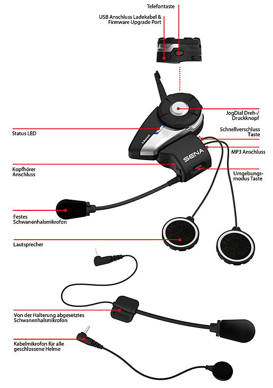 Sena S20 Universal Halterung für alle Helme inklusive aller Mikrofone im Lieferumfang