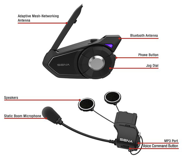 Details of the Sena 30K Adaptive Bluetooth Mesh-Networking Communication System