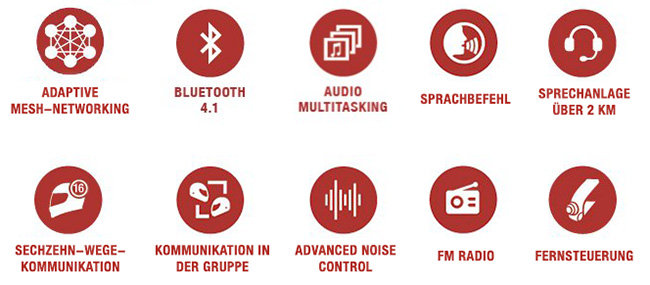Features des Sena 30K Adaptives Bluetooth Mesh-Netzwerk Kommunikationssystem