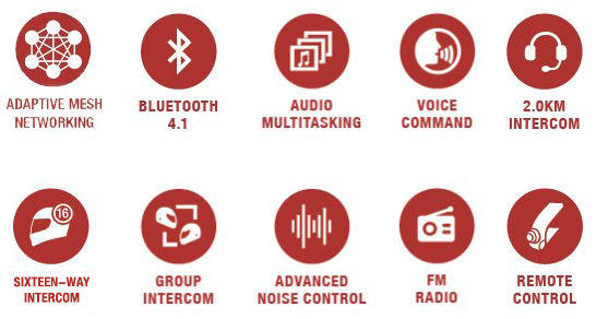 Sena 30K Adaptive Bluetooth Mesh-Networking Communication System features