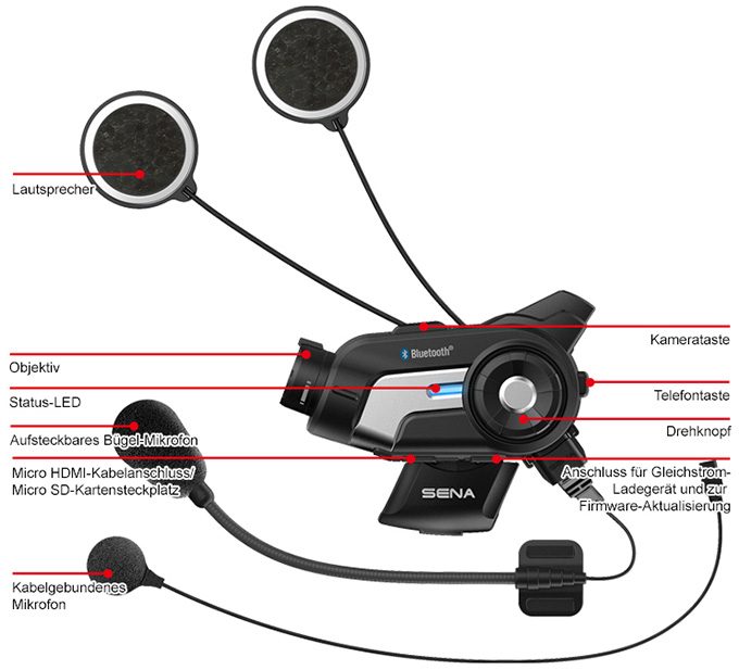 ENA 10C - Bluetooth 4.0 Stereo Headset mit integrierter Kamera fr Motorrder - Produktdetails