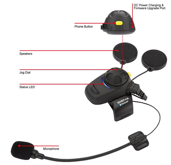 Details of the SMH5-FM Bluetooth v3 Class 1 Stereo Multi-pair Headset with Bluetooth Intercom and Built-in FM Radio tuner 