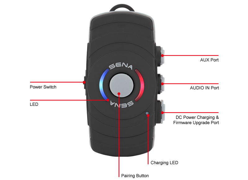 SM10 Dual Stream Bluetooth 2.1+ EDR Stereo Audio Adapter Anschlüsse