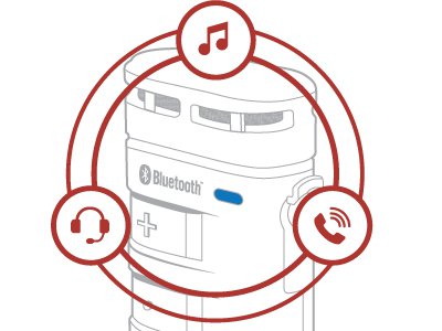 Sena BT10 - Universelles Bluetooth Hi-Fi Mikrofon mit Interkom und bis zu 500m Reichweite