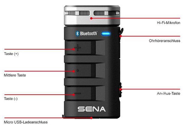 Details des Universelles Bluetooth Hi-Fi Mikrofon mit Interkom und bis zu 500m Reichweite.