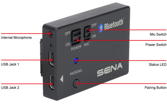 Details of the Sena Bluetooth Pack for GoPro® is a specially designed adapter for the GoPro® Hero3