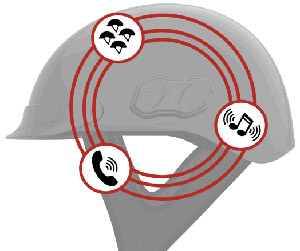 Sena Cavalry Helm - mit Bluetooth 4.1