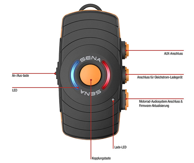 Sena FreeWire Bluetooth Adapter fr Harley und Honda Infotainment-System Details