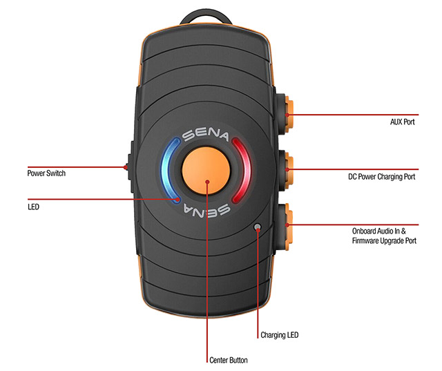 Sena FreeWire Bluetooth adapter for Harley and Honda infotainment systems details