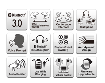Features des SPH10R Bluetooth v3 Class 1 Stereo Multipair Headset mit Intercom Bluetooth Sprechanlage für Sport Bike Fahrer