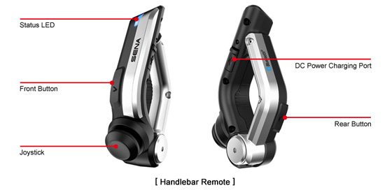 Details of the Handlebar Remote for controling the of the 20S, 10U, 10C and 10R headsets