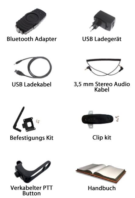 Lieferumfang des SR10 Bluetooth Adapters