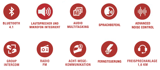 Features des Sena Integralhelm Momentum mit integriertem Bluetooth - Momentum, Momentum Lite und Momentum Pro