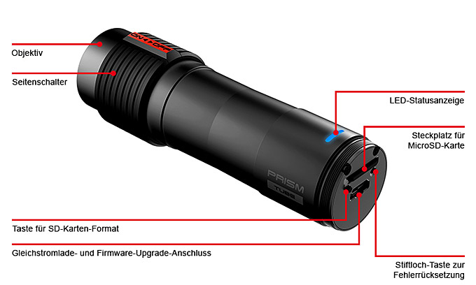 Sena Prism Tube Action-Kamera für Motorradhelme. Sehr klein und leicht und mit Doppelmikrofonen - Produktdetails