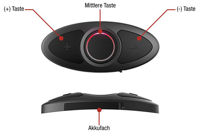 Sena RC3 Bluetooth 3-Tasten Fernbedienung fr die Sena Headsets 20S, 10U, 10C, 10R und 10S