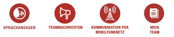 Wichtige Funktionen der Sena RideConnected App für das Sena Headsets