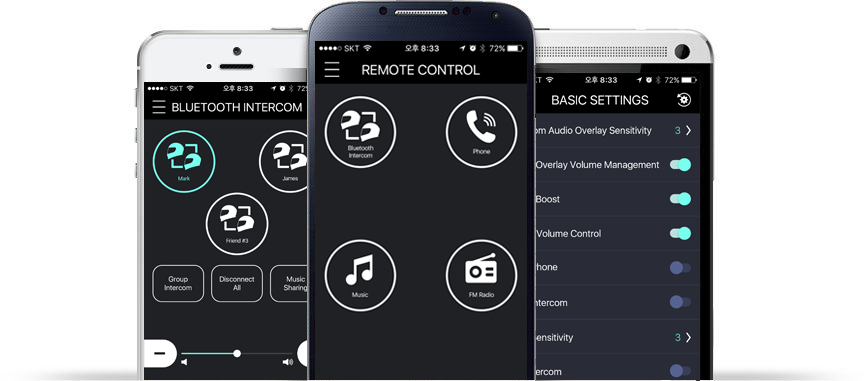 Sena SF-Series - versatile Connectivity makes for Versatile Capabilitie