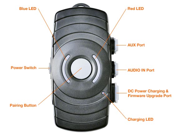 Features und Details of the SM10 Bluetooth 2.1+EDR Stereo Audio Adapter