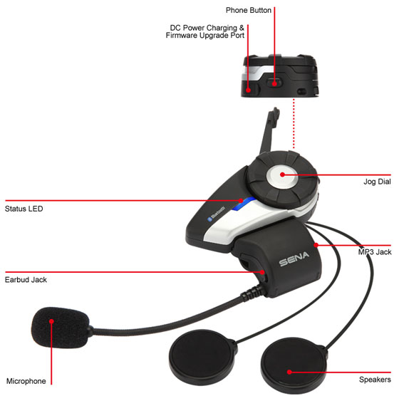 Details of the SMH20s Bluetooth 4.0 Stereo Multipair Headset with Intercom Bluetooth.