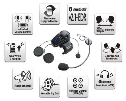 SMH10 Snowmobile Special Dual Pack Bluetooth v2.1 Class 1 Stereo Headset Bluetooth Intercom - Features