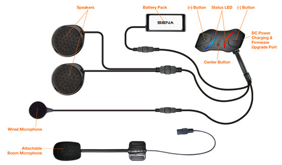 Details SMH10R Bluetooth v3 Class 1 Stereo Headset with long-range Bluetooth Intercom for Sport Bike Riders