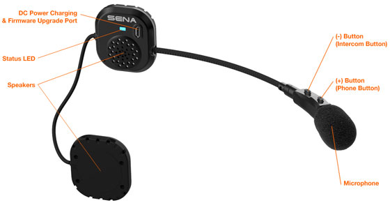 SENA SMH3 Bluetooth 3.0 Stereo Multipoint Headset whith Bluetooth Intercom details