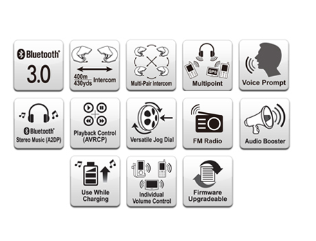 Features of the SMH5-FM Bluetooth v3 Class 1 Stereo Multi-pair Headset with Bluetooth Intercom and Built-in FM Radio tuner 