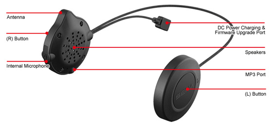 Details of the SENA Snowtalk Bluetooth 3.0 Headset for Snow Sports
