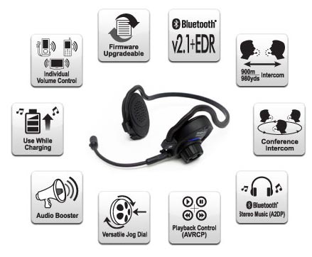 SPH10 Bluetooth v2.1 Class 1 Stereo MultipairHeadset mit Intercom Bluetooth Sprechanlage Features