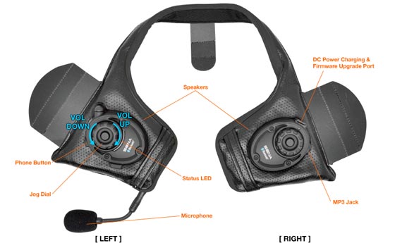 Details SPH10H Bluetooth v2.1 Class 1 Stereo Headset with long-range Bluetooth Intercom for half helmet 