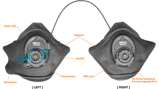Details des SPH10S Bluetooth v2.1 Class 1 Stereo Multipair Headset mit Intercom Bluetooth Sprechanlage für Giro® Ski- und Sporthelme