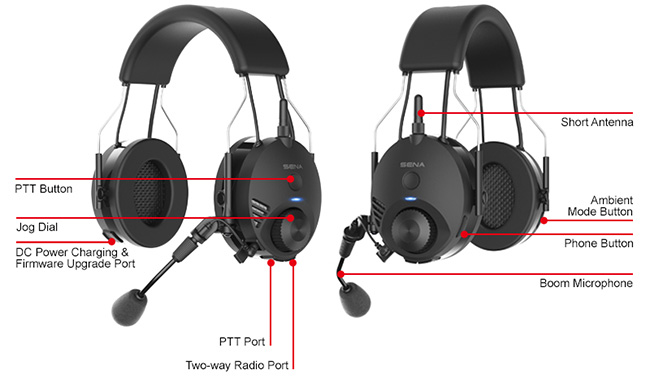 Sena Tufftalk Earmuff Bluetooth Communication and Intercom Headset details