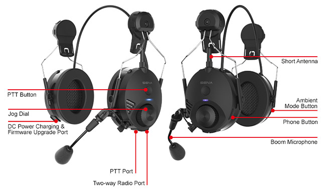 Sena Tufftalk Earmuff Bluetooth Communication and Intercom Headset details