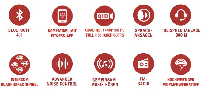 Features des Sena X1 und X1 Pro Fahrradhelm mit integriertem Bluetooth und QHD-Kamera