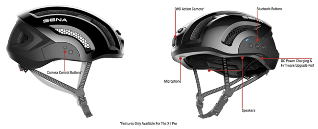 Details of the Sena X1 and X1 Pro cycling helmet with integrated Bluetooth and QHD video